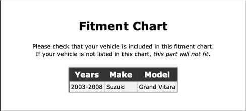 Heater To Pipe HVAC Heater Hose Compatible With Suzuki Grand Vitara 2003 2004 2005 2006 2007 2008 PC-155726 in Kuwait