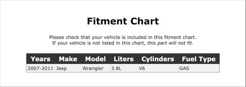 خرطوم سخان HVAC متوافق مع جيب رانجلر 3.8L V6 GAS 2007 2008 2009 2010 2011 PC-1115302 in Kuwait