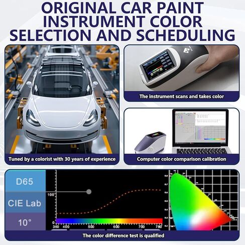 [2-PACK] for Toyota Touch Up Paint(Blizzard Pearl Tricoat(070))-OEM-Equivalent, Fast-Drying Formula, Eco-Friendly Scratch Repair Kit for Deep Scratches in Kuwait