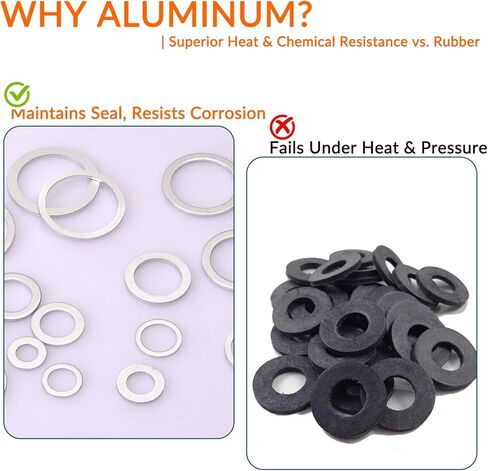 580PCS Aluminum Crush Washer Assortment - 18 Sizes (M6 to M24) Oil Drain Plug Gasket Kit for Automotive, Motorcycle, Equipment - High Temp Sealing Kit in Kuwait