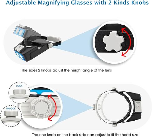 Headband Magnifier with LED Light, Rechargeable Head Mount Magnifier 1.5X to 3.5X, Opitcal Magnifying Glass with Lens, Jewelers Optivisor Hobbies Visor Manifying Glasses for Close Work in Saudi Arabia