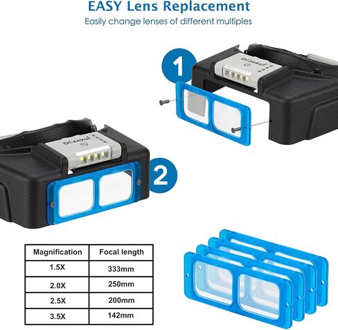 Headband Magnifier with LED Light, Rechargeable Head Mount Magnifier 1.5X to 3.5X, Opitcal Magnifying Glass with Lens, Jewelers Optivisor Hobbies Visor Manifying Glasses for Close Work in Saudi Arabia