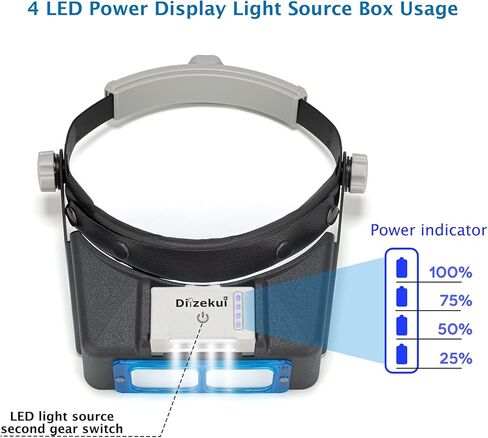 Headband Magnifier with LED Light, Rechargeable Head Mount Magnifier 1.5X to 3.5X, Opitcal Magnifying Glass with Lens, Jewelers Optivisor Hobbies Visor Manifying Glasses for Close Work in Saudi Arabia