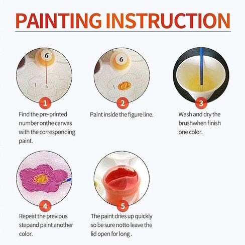 Paint by Numbers for Adults Alphonse Mucha《Feather & Primrose, 1899》 Digital Oil Canvas Painting Kits for Kids Birthday Wedding Decorations Gifts in Saudi Arabia