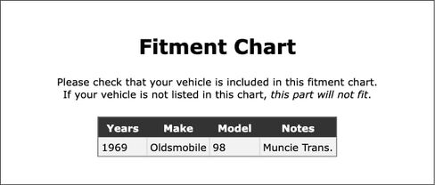 Front OR Rear Manual Transmission Main Shaft Bearing Compatible With Oldsmobile 98 1969 P-5549220 in Kuwait