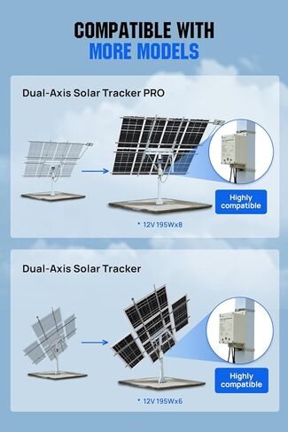 ECO-WORTHY Power Box for Solar Tracker System IP65 Waterproof: 10W Monocrystalline Solar Panel + 6AH 12V LiFePO4 Battery with 3000+ Cycles and BMS Protection Plug and Play for Garden and Outdoor in Kuwait