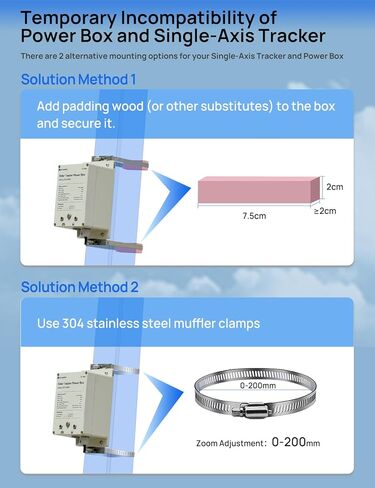 ECO-WORTHY Power Box for Solar Tracker System IP65 Waterproof: 10W Monocrystalline Solar Panel + 6AH 12V LiFePO4 Battery with 3000+ Cycles and BMS Protection Plug and Play for Garden and Outdoor in Kuwait