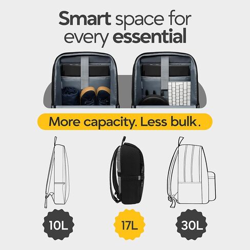 Laptop Backpack for Men 17 Inch – Work & Travel Backpack with Luggage Strap, Trolley Sleeve and Padded Compartment – Black in Saudi Arabia