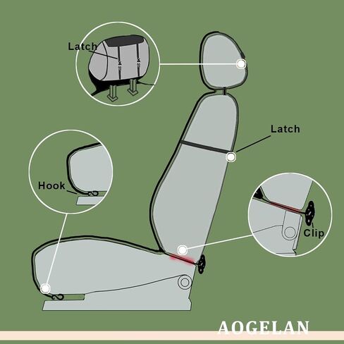 AOGELAN Sheepskin Car Seat Cover, Fluffy Fuzzy Long Wool Front Seat Covers, Universal Fits Most Car SUV Truck Minivan, Airbag Compatible (Wolf Tipped,1 Pcs) in Saudi Arabia