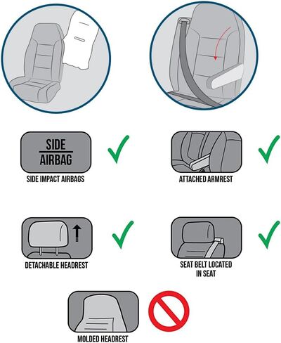 AOGELAN Sheepskin Car Seat Cover, Fluffy Fuzzy Long Wool Front Seat Covers, Universal Fits Most Car SUV Truck Minivan, Airbag Compatible (Wolf Tipped,1 Pcs) in Saudi Arabia