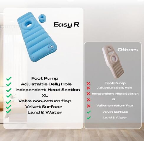 EasyR - وسادة حمل مع فتحة للبطن - وسائد قابلة للنفخ للنساء الحوامل - معدة الأمومة النائمة على شكل جسم إسفين - مرتبة عائمة لسرير حمام السباحة وتخفيف آلام الظهر ودعم Momcozy Full Medcline in Kuwait