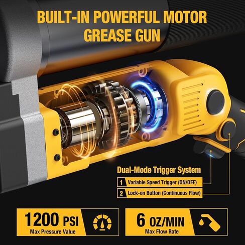 2-IN-1 Cordless Grease Gun for De-Walt 20V Battery, 12000PSI Electric Grease Gun Kit with Lock-On Trigger, 39.4" Hose Work with Bulk &Cartridge Grease for Truck, Farm Equipment (Battery Not Included) in Saudi Arabia