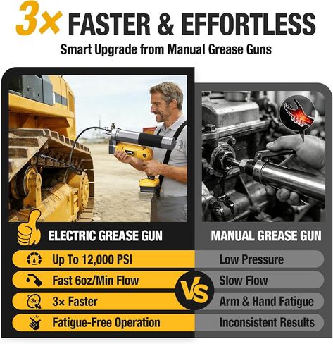 2-IN-1 Cordless Grease Gun for De-Walt 20V Battery, 12000PSI Electric Grease Gun Kit with Lock-On Trigger, 39.4" Hose Work with Bulk &Cartridge Grease for Truck, Farm Equipment (Battery Not Included) in Saudi Arabia