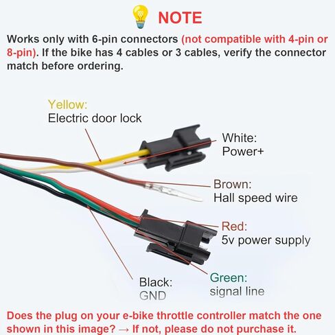 Full Twist Throttle, 6 Pin EBike Throttle 36V/48/60V, with LCD Speed Display, Key Switch, Electric Scooter Twist Grip for E-Bike, Motorcycle in Saudi Arabia