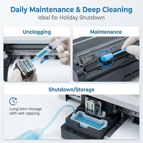 DTF Moisturizing Liquid 100ml | Moisturizer Solution for Printheads,Cap Station & Dampers Daily Maintenance |Prevent Clogging|for 8550 L1800 R1390 L805 etc DTF &DTG Printer Maintenance Fluid in Saudi Arabia