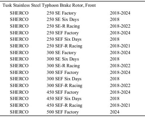 Tusk Stainless Steel Typhoon Front Brake Rotor Compatible with Sherco 250/300/450 SE 2018-2024 Replaces OEM 7395 in Kuwait