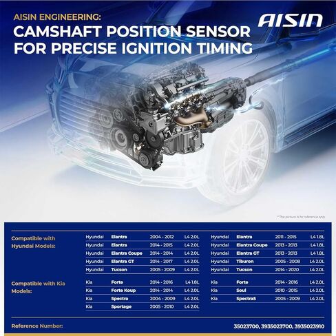 AISIN AFTERMARKET CMSAZ-00118 مستشعر موضع عمود الحدبات للمحرك - متوافق مع Hyundai Elantra 04-15، Elantra GT 13-17، Tiburon 05-08، Kia Forte5 14-16، Soul 10-15، Spectra5 05-09 - 1.8L 2.0L in Kuwait