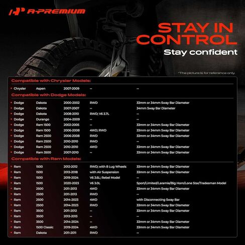مجموعة جلبة قضيب التأرجح من الأمام إلى الإطار من A-Premium، متوافقة مع Ram 1500 2012-2024، 1500 Classic 2019-2024، 2500، 3500، داكوتا ودودج رام 2500، رام 3500، دورانجو، داكوتا وكرايسلر أسبن in Kuwait