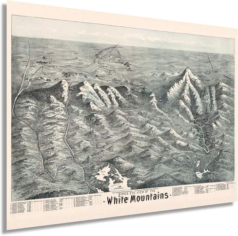 HISTORIX 18x24inch Vintage White Mountains Map - Wall Art - Index to Summits & Geographical Features in Saudi Arabia