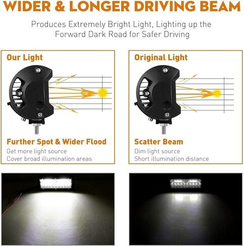 12 Volt led Lights, 7 Inch 120w led Off Road Lights 4 pcs Led Lights Vehicle Accessories for Trucks ATV UTV Tractor Pickup Cart SUV Jeep, 2PCS in Saudi Arabia