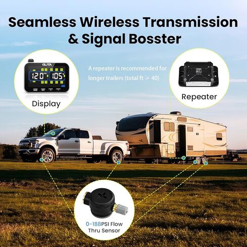نظام مراقبة ضغط الإطارات GUTA، TPMS لمقطورة RV مع 10 أجهزة استشعار للتدفق وشاشة LCD ملونة، 6 أوضاع تنبيه، معزز الإشارة، استشعار لمسافات طويلة، للمقطورة والشاحنات ومنزل المحرك (0-188 رطل لكل بوصة مربعة) in Kuwait
