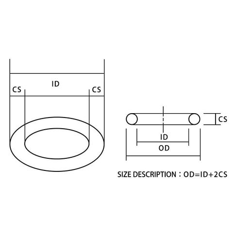 1 قطعة حلقة مطاطية سوداء NBR ختم O CS3.5mm OD110/135/140/145/150/200 مللي متر O-حلقة مانعة للتسرب حلقات مقاومة الزيت غسالة (140x133x3.5 مللي متر ، 2 قطع) in Kuwait