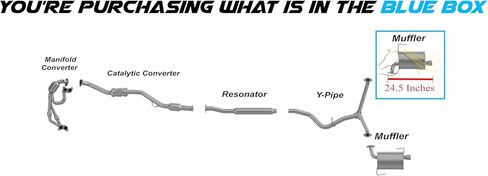 Exhaust Passenger Side Muffler Compatible for 2009-2013 Subaru Forester 2.5L | Direct-Fit | Northeastern Exhaust | Free Gasket and Hangers Included | Automotive Replacement Part in Kuwait