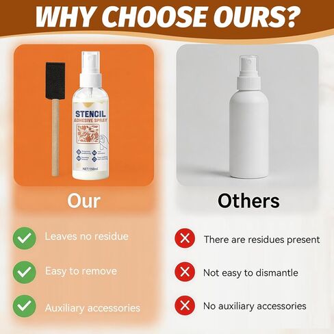 Stencil Adhesive Spray, Temporary Adhesive Spray Multi-Purpose Light Viscous Easy to Peel and Clean Seamless Removal for Templates Plastic Products Walls Canvas Wood Glass in Saudi Arabia