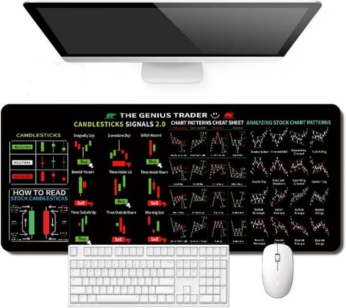 Stock Market Invest Day Trader Trading Mouse Pad Chart Patterns Cheat Sheet, Large Stock Market Mouse Pad for Traders, X-Large Computer Keyboard Pad/Desk Mat with Stitched Edges 800*300*2mm in Kuwait