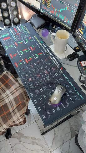 Stock Market Invest Day Trader Trading Mouse Pad Chart Patterns Cheat Sheet, Large Stock Market Mouse Pad for Traders, X-Large Computer Keyboard Pad/Desk Mat with Stitched Edges 800*300*2mm in Kuwait