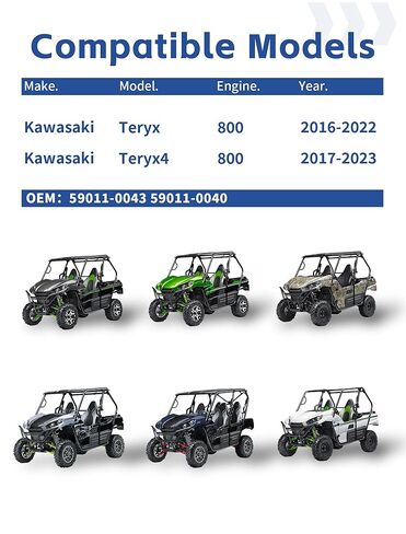 59011-0043 Drive Belt for Kawasaki Teryx 800 2016-2022, Teryx4 800 2017-2023 Upgrade Heavy Duty Transmission Belt in Saudi Arabia