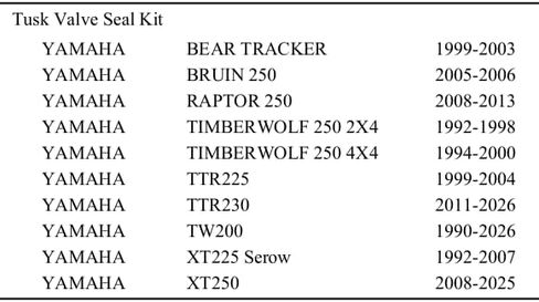 مجموعة ختم صمام Tusk - أختام صمام السحب والعادم الكاملة - متوافقة مع TTR225 1999-2004، TTR230 2011-2026، TW200 1990-2026/Raptor 250 2008-2013/XT250 2008-2025 يستبدل OEM 5H0-12119-00-00 in Kuwait