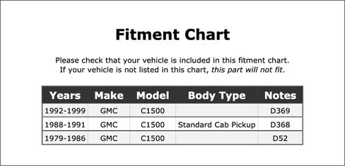 برغي نازف الفرامل الأمامية متوافق مع GMC C1500 Standard Cab Pickup 1999 1998 1997 1996 1995 1994 1993 1992 1991 1990 1989 1988 1986 1985 1984 1983 1982 1981 1980 1979 ف-3619728 in Kuwait