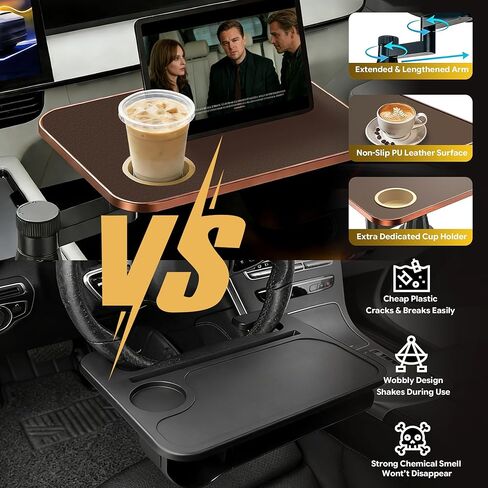 Car Tray & Desk for Laptop, Dual 360° Rotating, Anti-Slip Leather Surface, Steering Wheel Tray, Car Accessories- Compatible with Tesla Model Y/3/S, Ford F150/Explorer/Most Vehicles (Brown) in Saudi Arabia