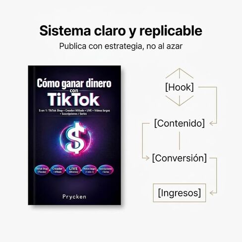 Cómo ganar Dinero con TikTok Libro: Guía completa para monetizar con TikTok Shop Affiliate UGC Live Videos Largos suscripciones y estrategias de contenido sin inventario in Saudi Arabia