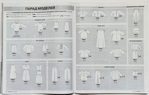 Vol 4/2026 Burda Style Magazine Ukrainian April Fashion Royal Chic Casual Sewing Templates Women 34-60 Plus Size Men 48-56 Pattern Sheets in English German Russian Бурда Стайл Журнал Українською in Kuwait