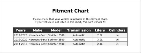 قابس تصريف ناقل الحركة متوافق مع ناقل الحركة الأوتوماتيكي Mercedes-Benz Sprinter 2500 2020 2019 2017 2016 2015 2014 P-3958685 in Kuwait