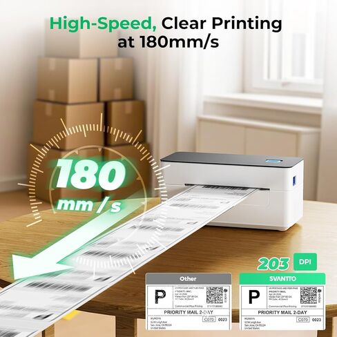 SVANTTO Shipping Label Printer 4x6+4"x6" Thermal Shipping Label （220Pcs/Stack） in Saudi Arabia