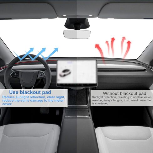 Dash Cover for Tesla Model Y Juniper 2025-2026, Non-Slip Car Dashboard Cover Carpet Blocks UV Rays Protector Internal Accessories in Kuwait