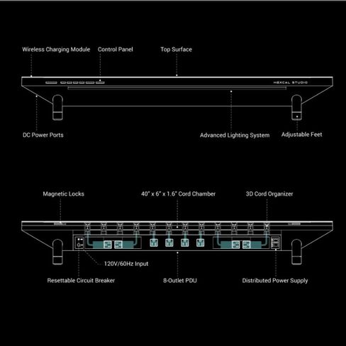HEXCAL Studio - Desktop Facility Management Platform, Premium Desk shelf, Monitor Stand, Home office choice in Saudi Arabia