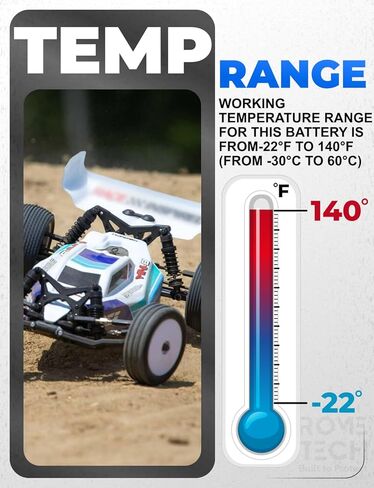 Rome Tech for Losi Micro B - بطارية بديلة 7.4V 350mAh SPMX 1090 LiPo لعربات الطرق الوعرة RC، عالية الأداء in Kuwait