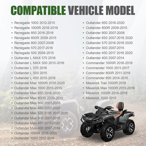 غطاء مبيت ترموستات مناسب لقائد Can-Am 800 1000 لـ Maverick 1000 2007-2020 استبدال 420222494 in Kuwait