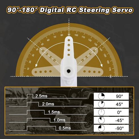 HobbyPark Digital 4.3g Micro Servo Coreless Motor Metal Gears Mini Servos لطائرات RC والطائرات الشراعية وطائرات الهليكوبتر والروبوتات ومشاريع Arduino وسيارات RC (4) in Kuwait