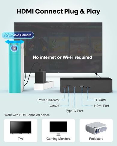 AR Motion Game Console for Kids: Plug and Play TV Video Game System for Indoor Physical Play Interactive Family Fun Game Nights Parties Playtime - Great Gift for Boys Girls (Light Green) in Saudi Arabia