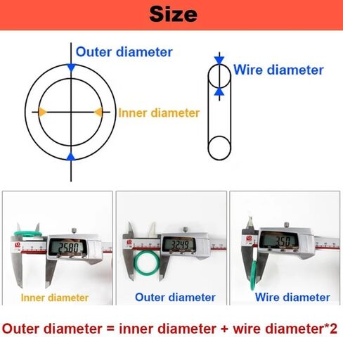 قطر السلك 5 مم FKM Fluororubber O-Ring حلقة الختم CS OD 13 مم - 400 مم حلقة مقاومة للحرارة 5 قطع (OD 115 مم (2 قطعة)) in Kuwait