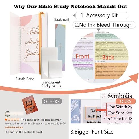 66 Books Bible Study Guide for Women Men Teen Beginner,A5 Bible Study Guides Notebook Supplies with Bookmark & Sticky Notes,Daily Devotional & Scripture Learning Tool,Baptisms Religious Christian Gift in Kuwait
