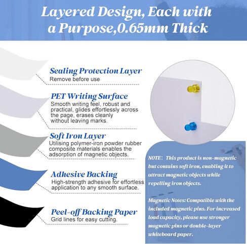Magnetic Whiteboard Contact Paper Adhesive 15.75" x 23.62", Dry Erase White Board for Wall, White Board Sticker Easy to Write and Clean Magnet Board for Classroom Office Home in Kuwait