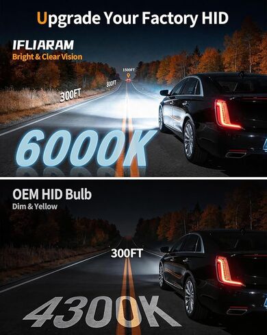 D3S HID Headlight Bulb for 2017-2021 Chevrolet Bolt EV & 2018-2022 Traverse Blazer & 2015-2020 Tahoe Suburban HD SSV PPV LS LT, 6000K Cool White, Replace OEM 4300K 35W D3S Xenon, Pack of 2 in Saudi Arabia