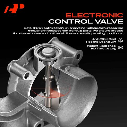 A-Premium Electronic Throttle Body Compatible with Mazda CX-5 CX5 2019-2025, 6 2018-2021, CX-9 CX9 2016-2023, 2.5L in Kuwait