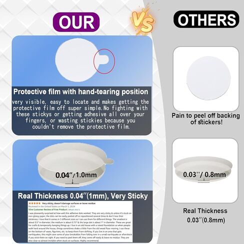 Double Sided Adhesive Dots Mounting Putty Sticky Tack Clear Removable Round Glue Tape for Wall Crafts Festival Party Decorations (320PCS 0.79in) in Saudi Arabia